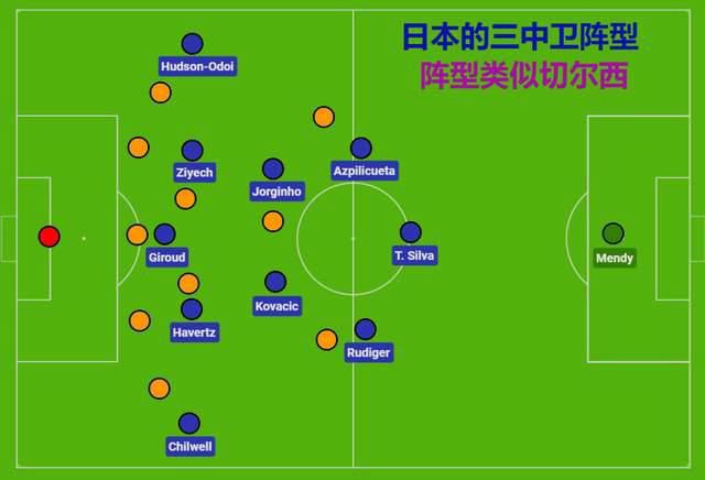 她深爱的恋情导演版